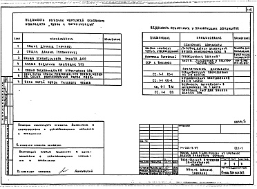 Состав альбома. Типовой проект 144-022.13.87Альбом 3 АС.1-1 Архитектурно-строительные решения выше отм. 0.000. ОВ.1-1 Отопление и вентиляция ниже и выше отм. 0.000 (с чугунными радиаторами). ОВ.1-2 Отопление и вентиляция ниже и выше отм. 0.000 (с конвекторами &quot;Универсал&quot;).
