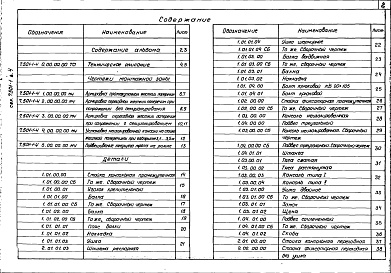 Состав альбома. Серия 7.501-1 КонтактнаяВыпуск 4 Узлы контактной подвески на жестких поперечинах