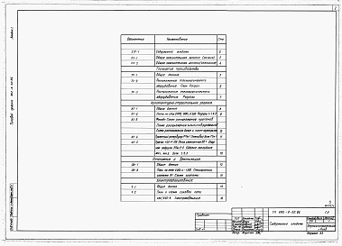 Состав альбома. Типовой проект 802-9-50.86Альбом 1 Общая пояснительная записка. Технология производства. Архитектурно-строительные решения. Отопление и вентиляция. Электрооборудование