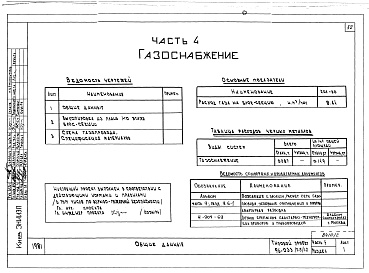Состав альбома. Типовой проект 96-033/75/1.2Альбом 3 Часть 1 Архитектурно-строительные чертежи выше отм.0.000. Часть 2 Отопление и вентиляция выше отм.0.000 Раздел 2-1 Отопление чугунными радиаторами М-140-АО Раздел 2-3 Отопление конвекторами &quot;Комфорт&quot;. Часть 3 Водоснабжение и канализация