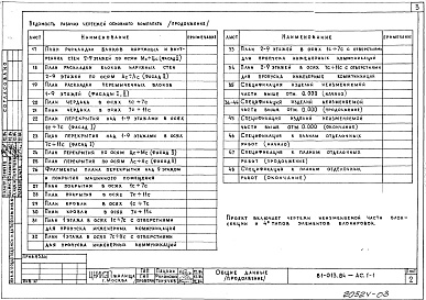 Состав альбома. Типовой проект 81-013.84Альбом 3 Архитектурно-строительные решения выше отм. 0.000. 81-013.84-АС.1-1