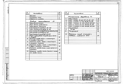 Состав альбома. Типовой проект П-1-728Альбом 20 Лечебное газоснабжение. Технологическое оборудование