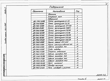 Состав альбома. Типовой проект 413-1-54.87Альбом 2 Строительные изделия.     