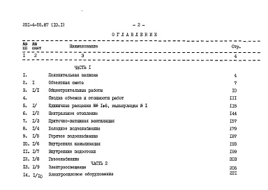 Состав альбома. Типовой проект 251-4-55.87Альбом 10 Сметы Часть 1, 2