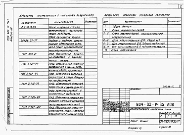Состав альбома. Типовой проект 904-02-14.85Альбом 15 Приточная вентиляционная камера прямоточная с двумя секциями воздухонагревателя, переключаемая на режим дежурного отопления. Электрическая система регулирования