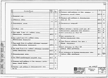 Состав альбома. Типовой проект 705-2-29Альбом 5  Чертежи систем автоматического пожаротушения и сигнализации