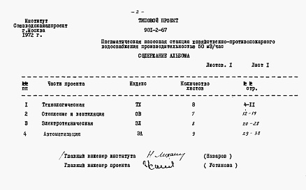 Состав альбома. Типовой проект 901-2-67Альбом 5 Сборник заказных спецификаций