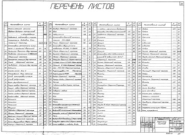 Состав альбома. Типовой проект 04-09-47Альбом 1 Общая часть (Н4235). Отделение подготовки корректирующих добавок (Н4236). Автоматизация отделения корректирующих добавок (Н4237). Отделение плавки и волокноосаждения (Н4238). Автоматизация отделения плавки и волокноосаждения (Н4244)