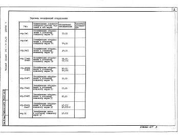 Состав альбома. Типовой проект 294-3-56.90Альбом 7 Спецификации оборудования     
