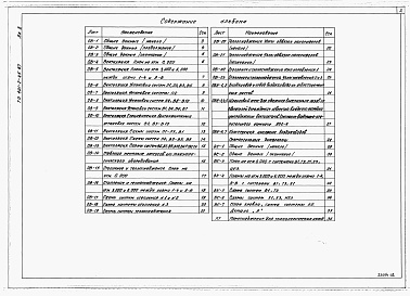 Состав альбома. Типовой проект 401-2-45.87Альбом 2 Отопление и вентиляция. Внутренние водопровод и канализация.      