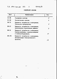 Состав альбома. Типовой проект 812-1-60.85Альбом 6 Ведомости потребности в материалах