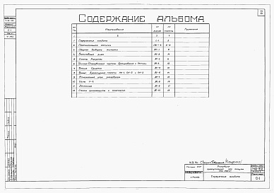 Состав альбома. Типовой проект 7-02-312Альбом 1    Строительная часть (для площадок без грунтовых вод)