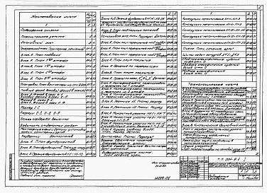 Состав альбома. Типовой проект 234-9-1Альбом 1 Архитектурно-строительная и технологическая части