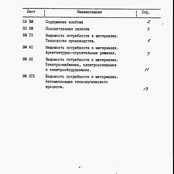 Состав фльбома. Типовой проект 812-1-60.85Альбом 6 Ведомости потребности в материалах