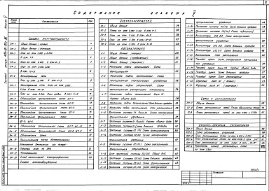 Состав альбома. Типовой проект 409-15-93с.86Альбом 5  Силовое электрооборудование. Электрическое освещение. Автоматизация. Связь и сигнализация. Охранно-пожарная сигнализация