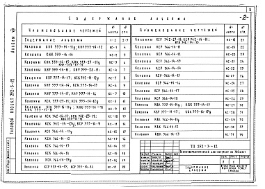 Состав альбома. Типовой проект 252-3-12Альбом 8 Изделия заводского изготовления
