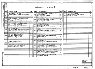 Состав альбома. Типовой проект 413-2-1.86Альбом 4 Электроосвещение и электрооборудование. Связь и сигнализация. Автоматизация производства