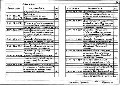 Состав альбома. Серия 5.407-92 УстановкаВыпуск 1 Чертежи монтажные
