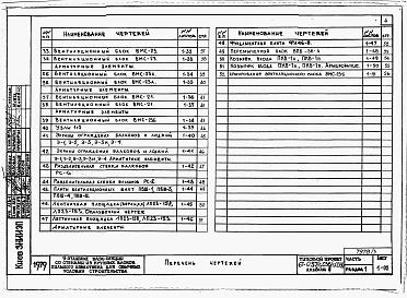 Состав альбома. Типовой проект 67-049.84Альбом 3 Примененный из ТП 67-037/1, 67-038/1, 67-039/1, 67-045/1, 67-046/1 Изделия заводского изготовления. Дополнение