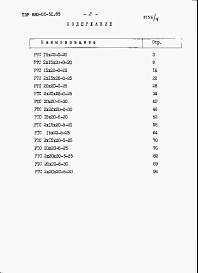 Состав альбома. Типовой проект 820-01-51.85Альбом 3  Ведомости потребности в материалах         