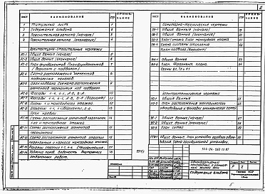 Состав альбома. Типовой проект 144-24-263.13.87Альбом 1 Архитектурно-строительная, санитарно-техническая и электротехническая части
