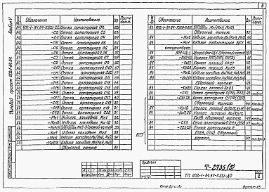 Состав альбома. Типовой проект 902-1-90.84Альбом 5 Надземная часть. Изделия (из ТП 902-1-84.84)   