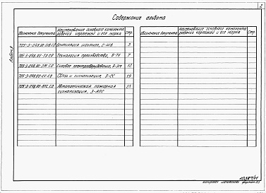 Состав альбома. Типовой проект 705-3-048.90Альбом 9 Спецификации оборудования