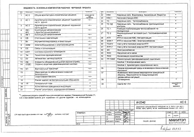 Состав альбома. Типовой проект И-2342АС 0 Общие архитектурно-строительные решения
