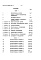 Состав фльбома. Типовой проект 212-3-17Альбом 7 Сметы. Часть 1, Часть 2