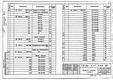 Состав альбома. Типовой проект 901-2-117Альбом 3 Строительные изделия