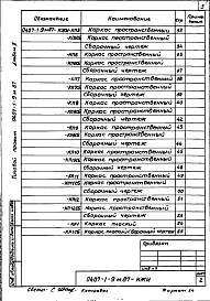 Состав альбома. Типовой проект 0407-1-9м.87.Альбом 2 Индустриальные строительные изделия     