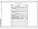 Состав фльбома. Типовой проект 414-2-55.94Альбом 3 Ведомости трубопроводов по линиям (книги 1; 2; 3).     