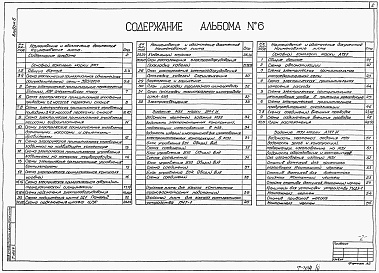 Состав альбома. Типовой проект 902-1-153.88Альбом 6 Решение с регулируемым электроприводом. Силовое электрооборудование.  Технологический контроль (из тп 902-1-148.88)