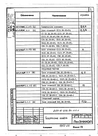 Состав альбома. Типовой проект 263-12-256.86Альбом 4 Изделия заводского изготовления часть 1