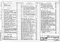 Состав фльбома. Типовой проект 272-14-11/79Альбом 2 Часть 1,2. Технология и механизация.Холодоснабжение.Отопление и вентиляция.Водопровод и канализация.Электрооборудование.Автоматизация.Устройства связи.
