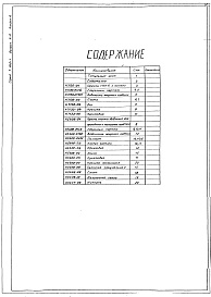 Состав альбома. Серия 7.406-1 УнифицированныеВыпуск 4-4 Часть 4 Горелки газовые низкого давления ГНП-4 Рабочие чертежи