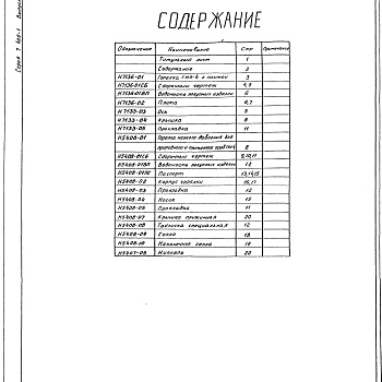 Состав фльбома. Серия 7.406-1 УнифицированныеВыпуск 4-4 Часть 4 Горелки газовые низкого давления ГНП-4 Рабочие чертежи