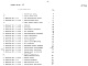 Состав фльбома. Типовой проект У.412-9-11.96Альбом 5 Сметы