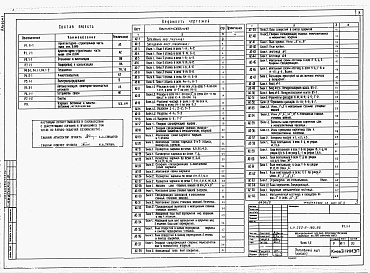 Состав альбома. Типовой проект 222-9-183.83Альбом 1  Архитектурно-строительная часть (выше 0.000). технологическая часть     