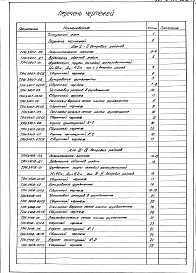 Состав альбома. Типовой проект 907-2-191Альбом 2 Техно-рабочий проект фундамента (ТРН 3407, ТРН 3408)