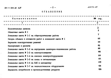 Состав альбома. Типовой проект 214-1-304.85Альбом 4 Сметы.     