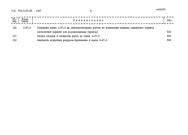 Состав альбома. Типовой проект 701-3-27.88Альбом 10 Сметы Части 1, 2, 3, 4, 5