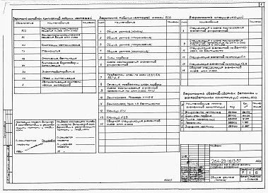 Состав альбома. Типовой проект 264-23-16.13.87Альбом 0 Архитектурно-строительные решения ниже отм.0.000. Материалы для привязки.     