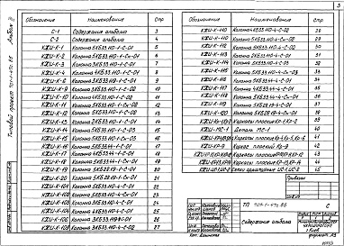 Состав альбома. Типовой проект 701-1-47с.86Альбом 3 Чертежи строительных изделий      