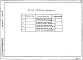 Состав фльбома. Типовой проект 278-15-26.87Альбом 3 Спецификации оборудования