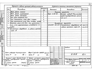 Состав альбома. Типовой проект 85-09.86УС.1-1 Устройства связи ниже и выше отметки 0.000 
