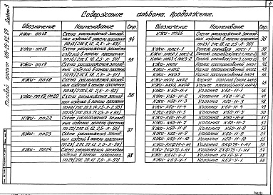Состав альбома. Типовой проект 409-29-82.87Альбом 3 Железобетонные изделия    