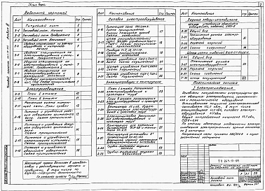 Состав альбома. Типовой проект 264-13-104Альбом 3 Электрооборудование
