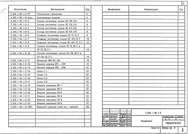 Состав альбома. Серия 3.503.1-96 СопряженияВыпуск 1-2 Лестничные сходы. Сборные железобетонные элементы. Рабочие чертежи