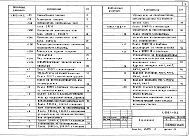 Состав альбома. Серия 1.865.1-14 ПлитыВыпуск 2 Плиты размером 3х12 м под рулонную кровлю. Указания по применению. Технические условия. Рабочие чертежи